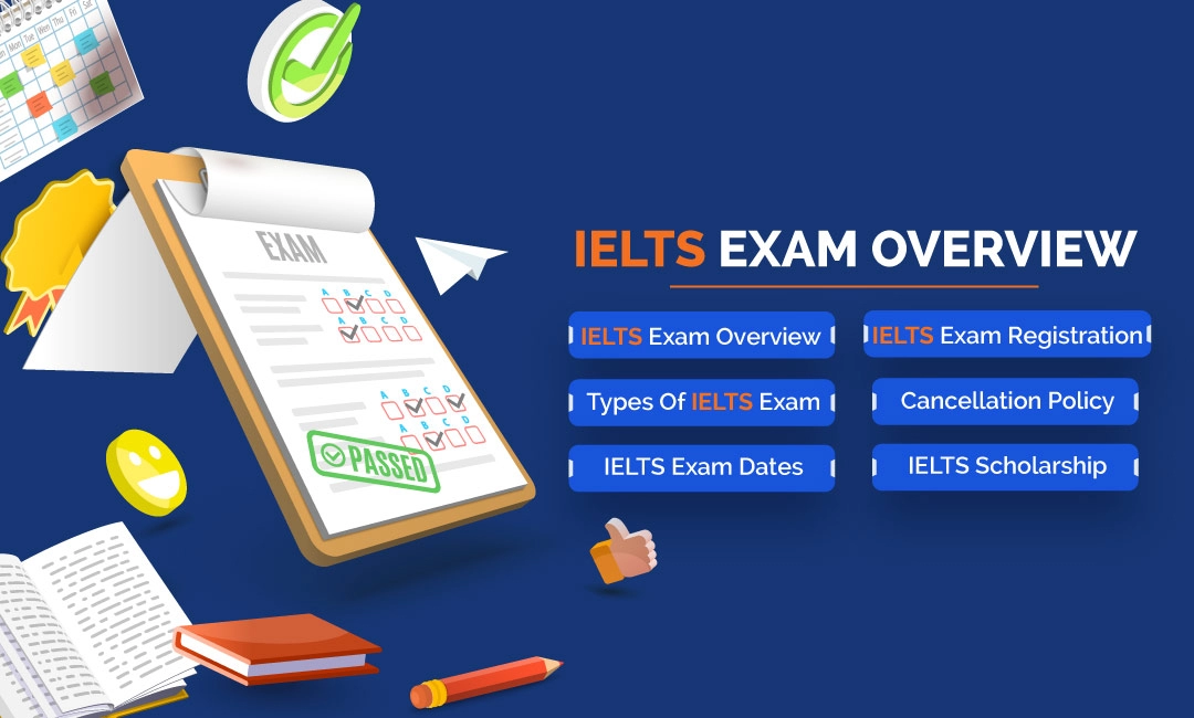 Guide to IELTS: validity, exam Modules, dates & more