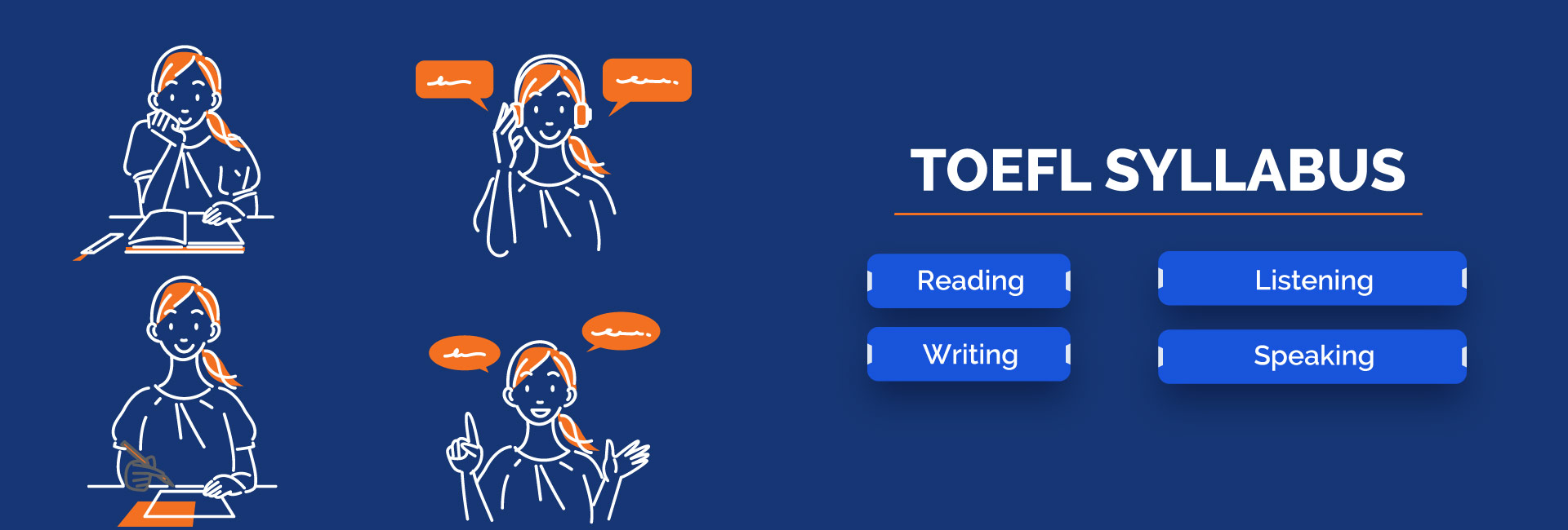 TOEFL EXAM Syllabus 2022 for Reading, Writing, Listening & Speaking