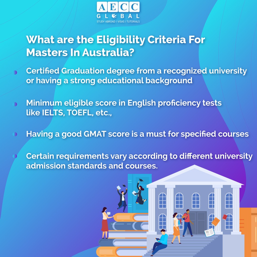 Eligibility Criteria for Masters in Australia
