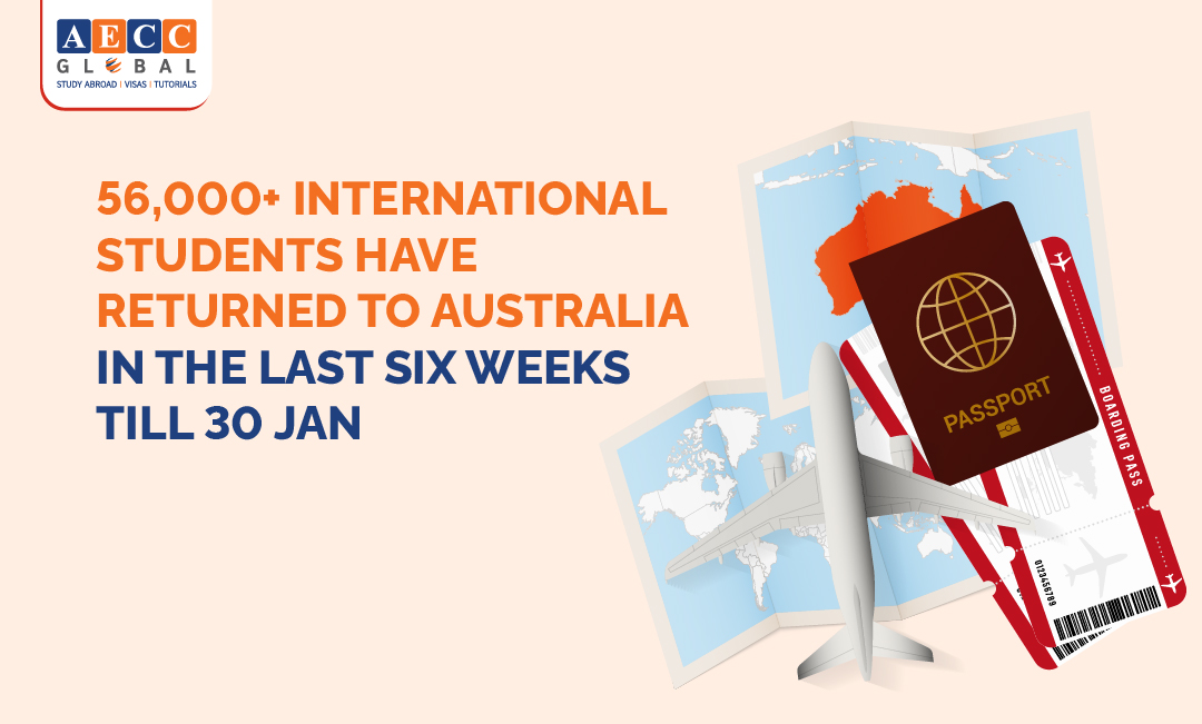 international-students-returned-australia