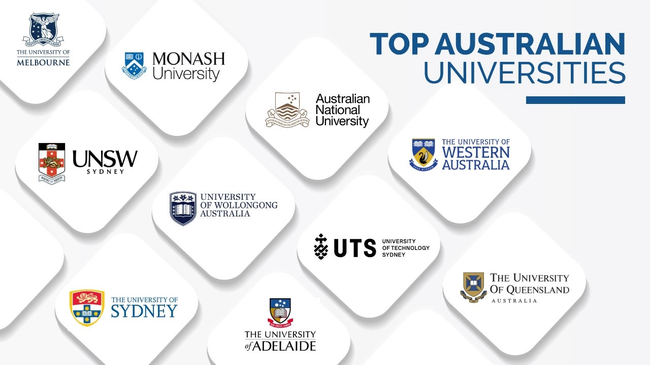 List of Universities in Australia
