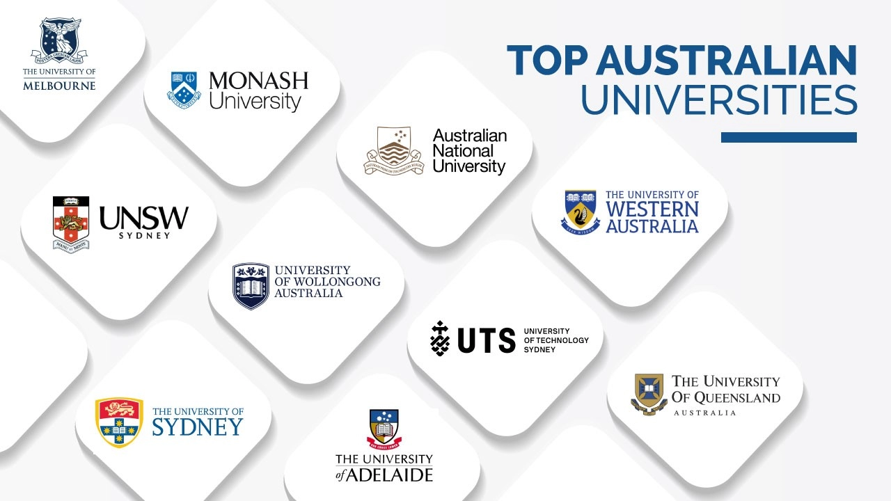 Top Universities in Australia