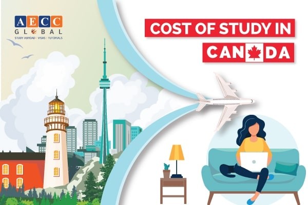 How much will it cost to study in Canada for International Students?