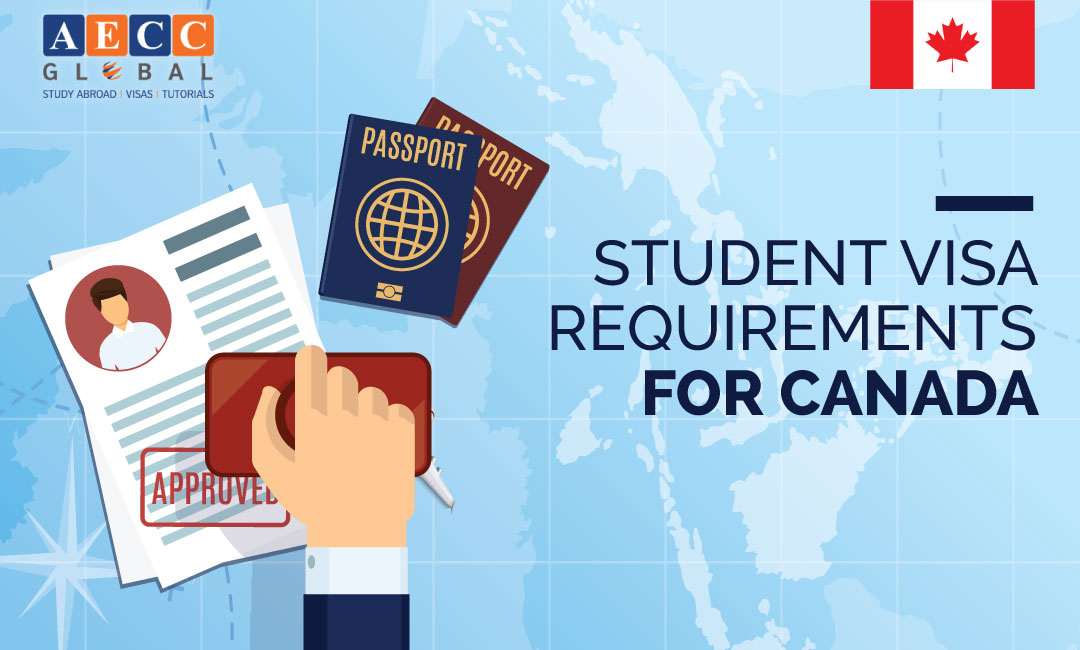 Canada-Student-Visa-requirements