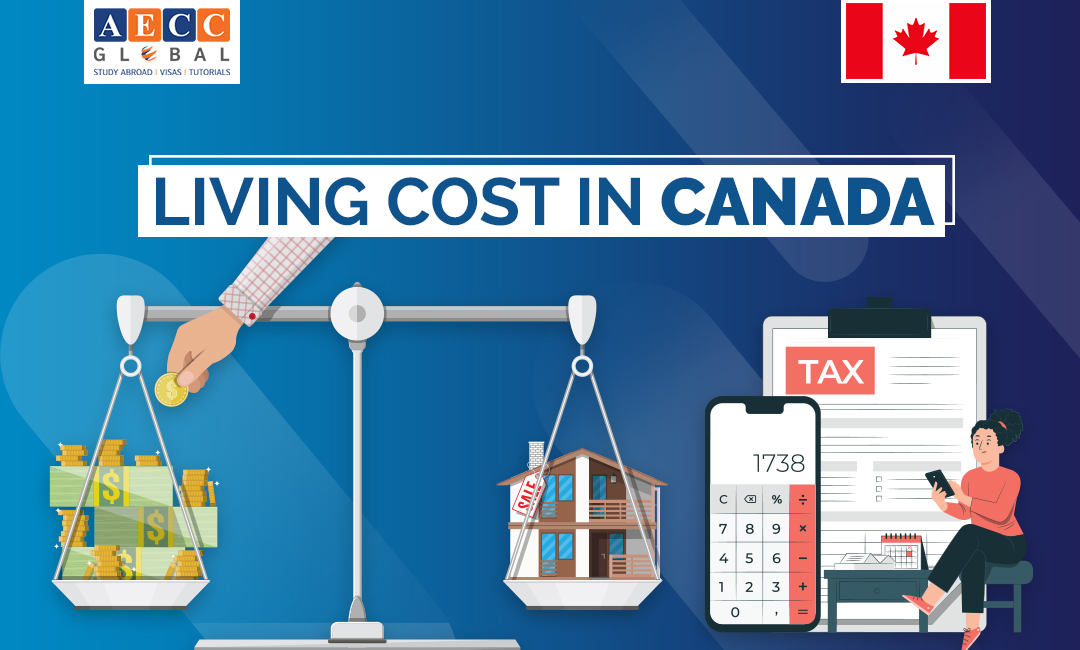 Cost-of-Living-in-Canada