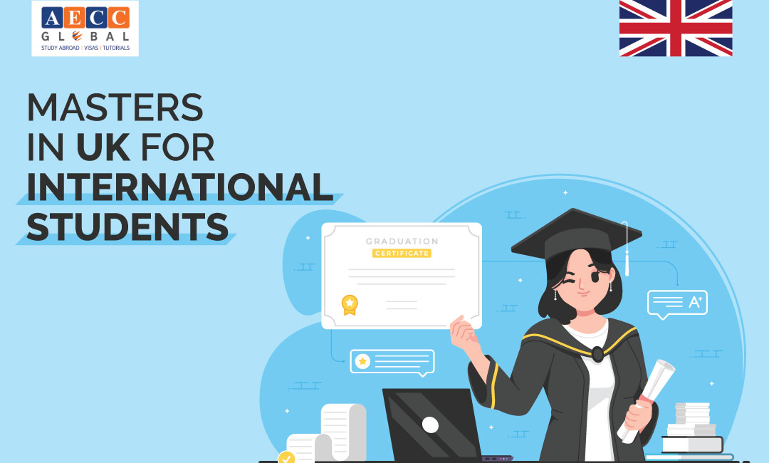 Masters in UK for International Students